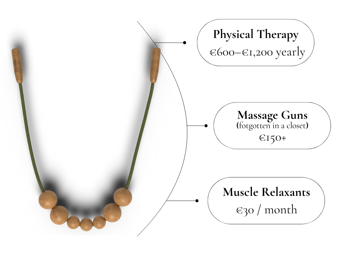 Tsubo Neck Massager